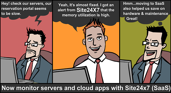 Monitor Servers & End User Experience - From the Cloud